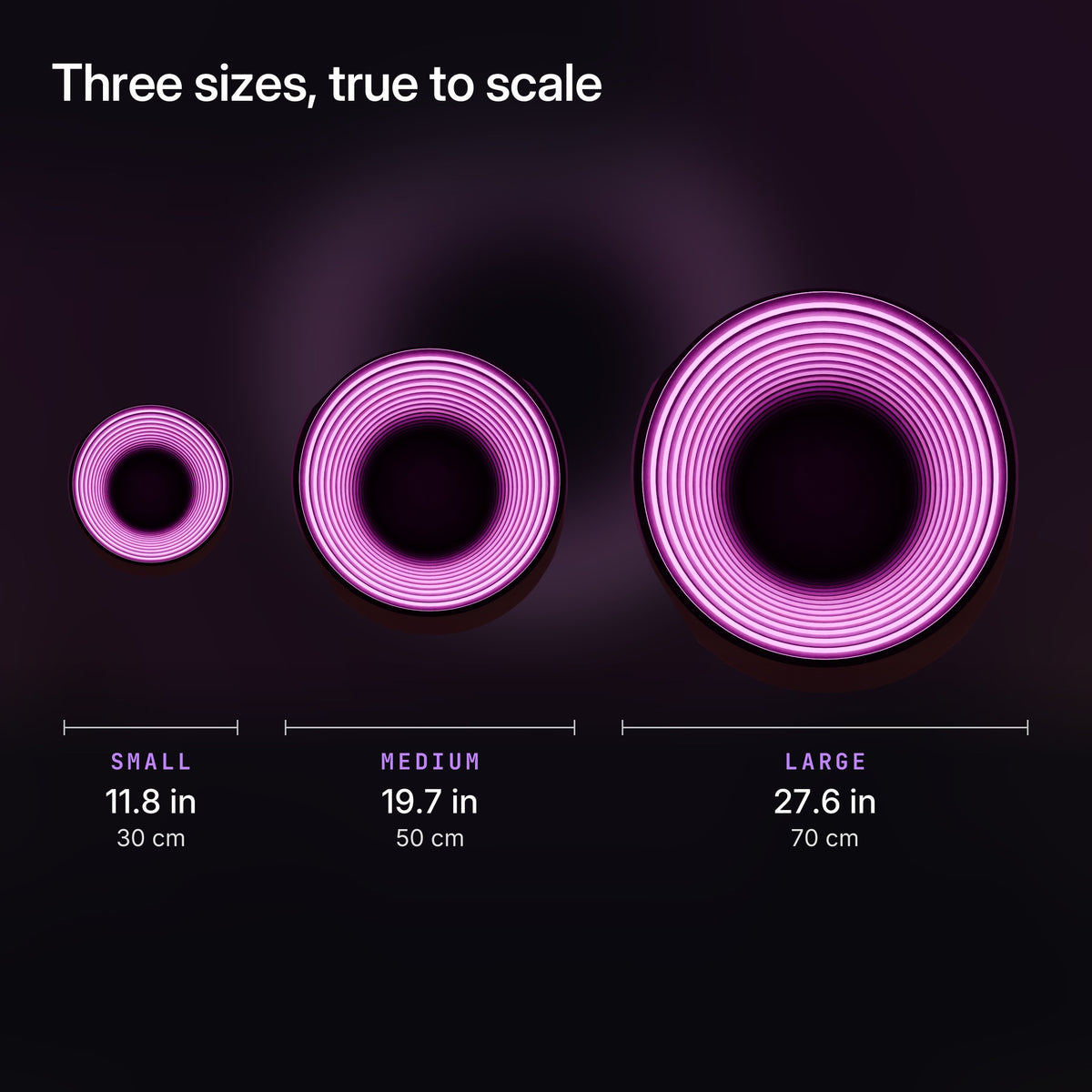 360-Mirror: Three actual sizes shown to scale