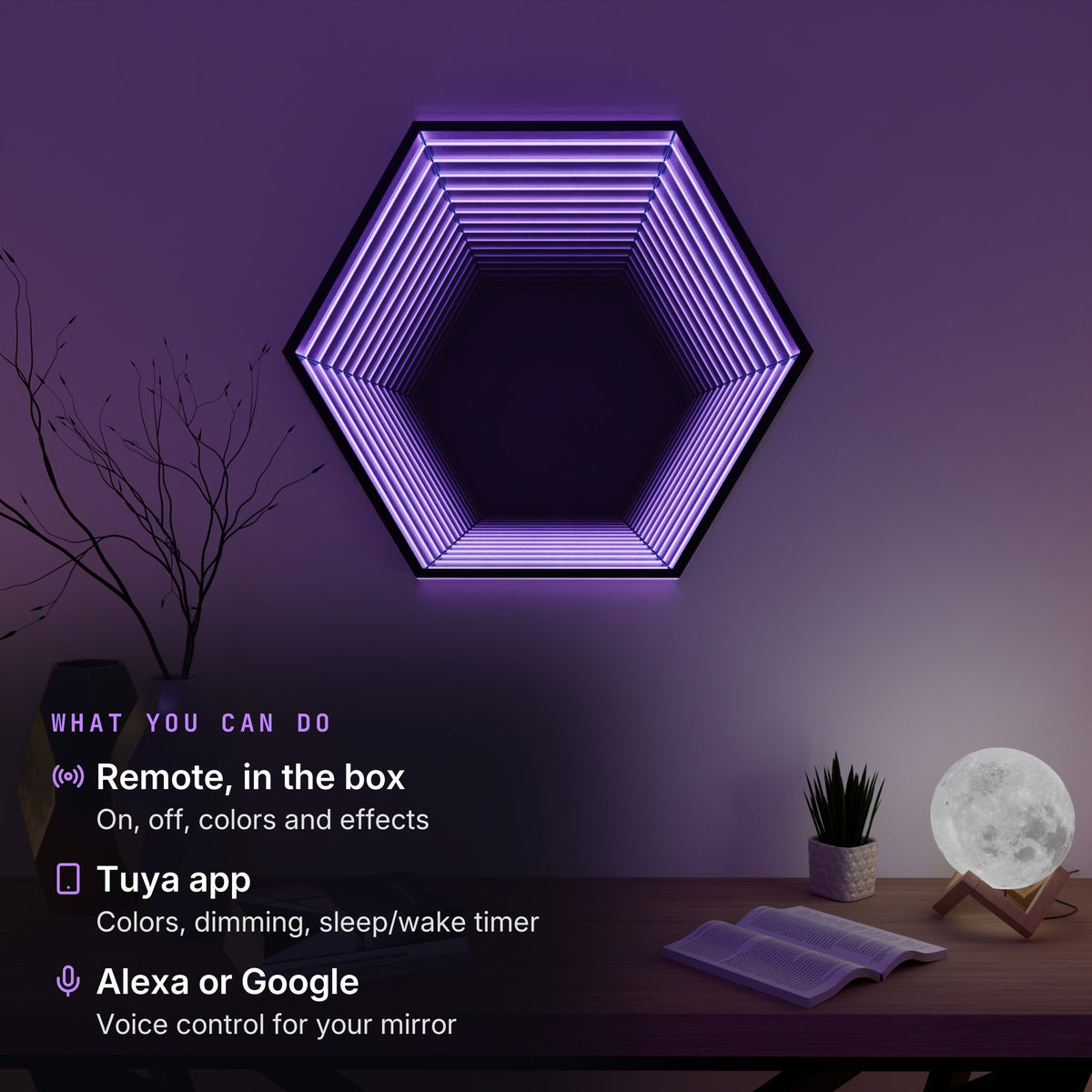 Hexamirror: Verified controls included with this product