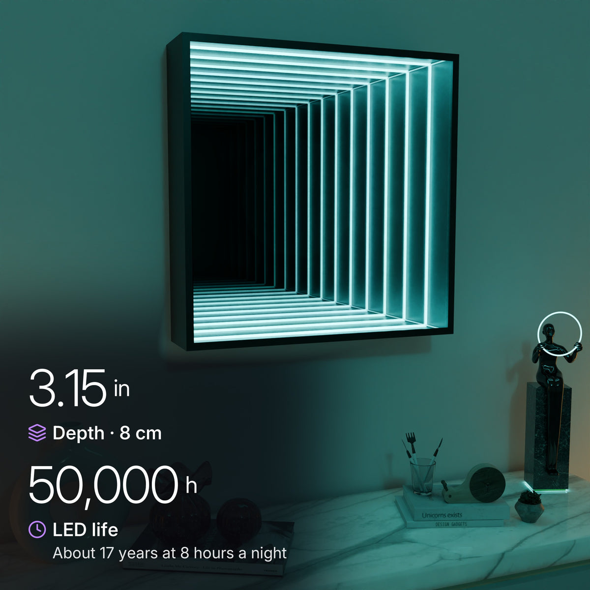 Quadramirror: Mirror depth and LED life