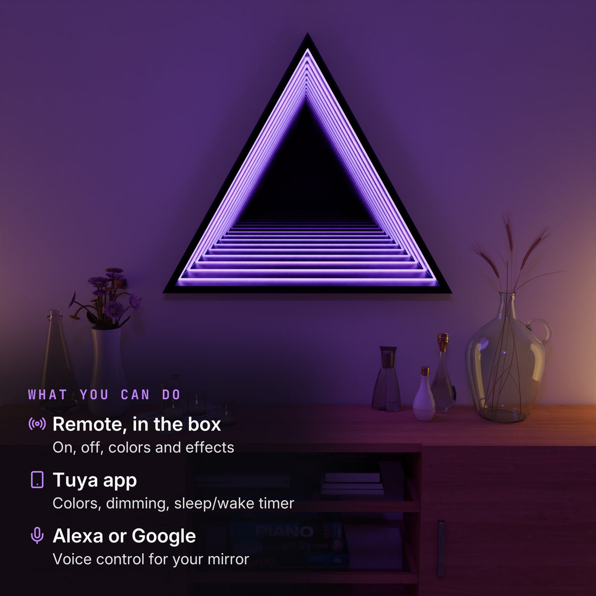 Trimirror: Verified controls included with this product