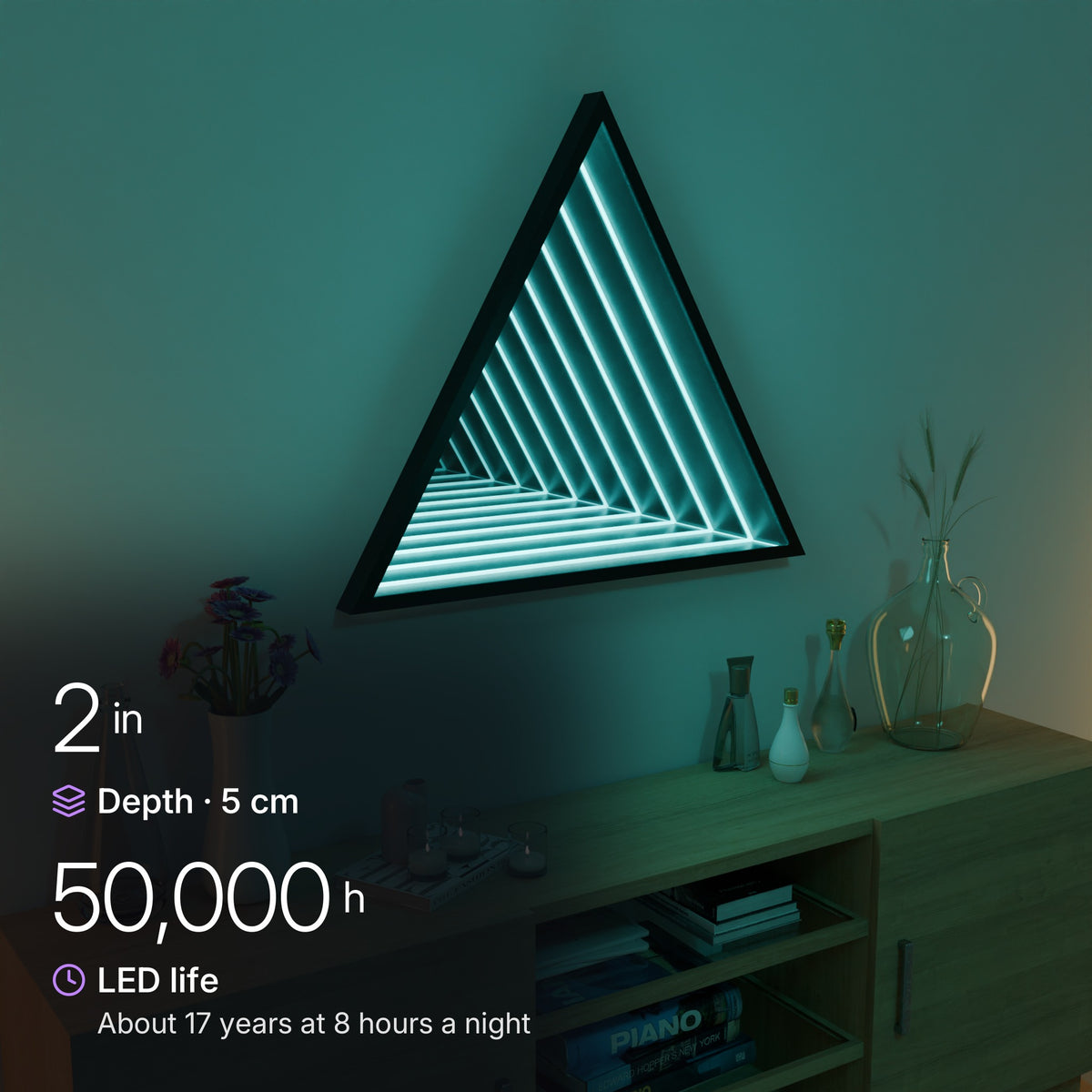Trimirror: Mirror depth and LED life