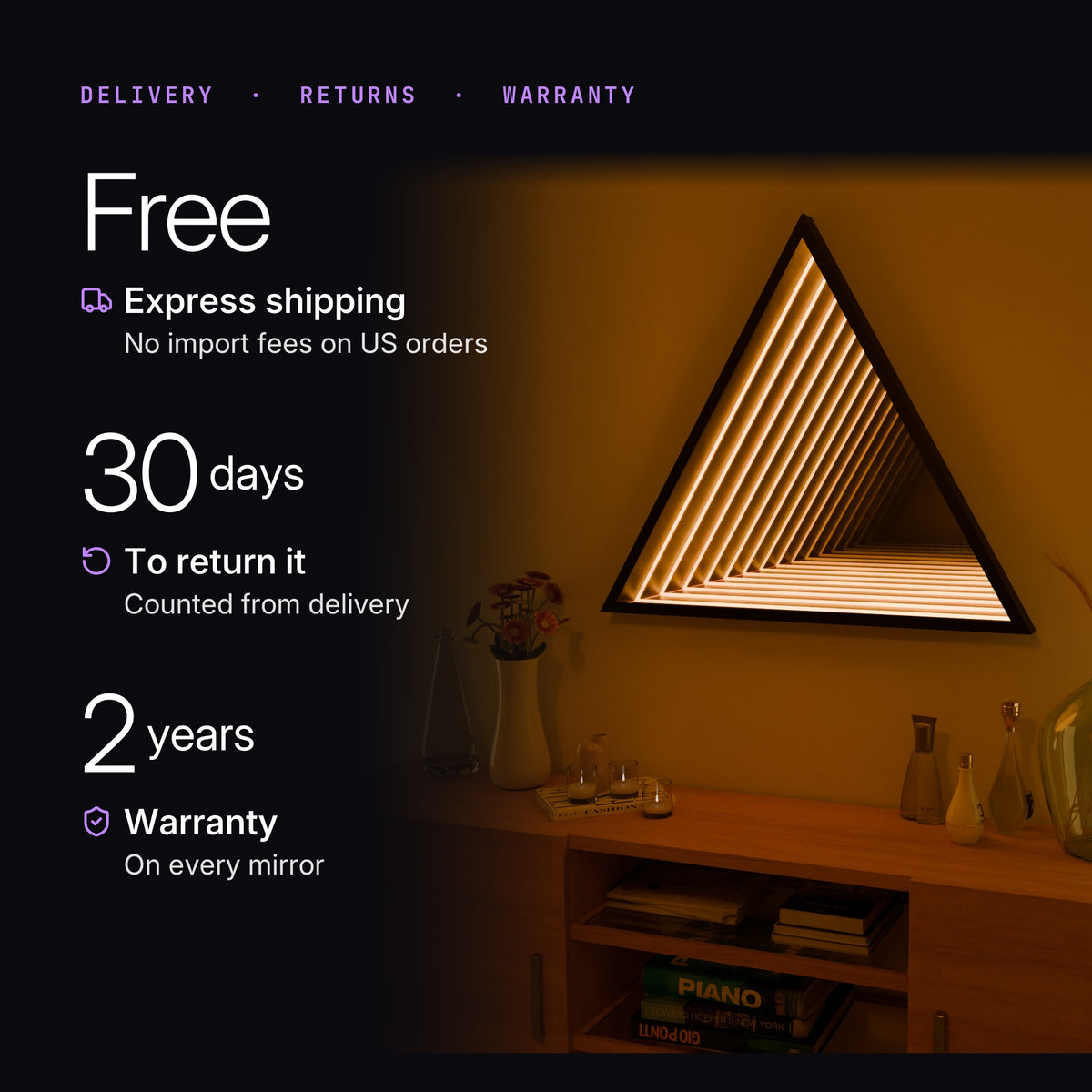 Trimirror: Free express shipping, 30-day returns and 2-year warranty