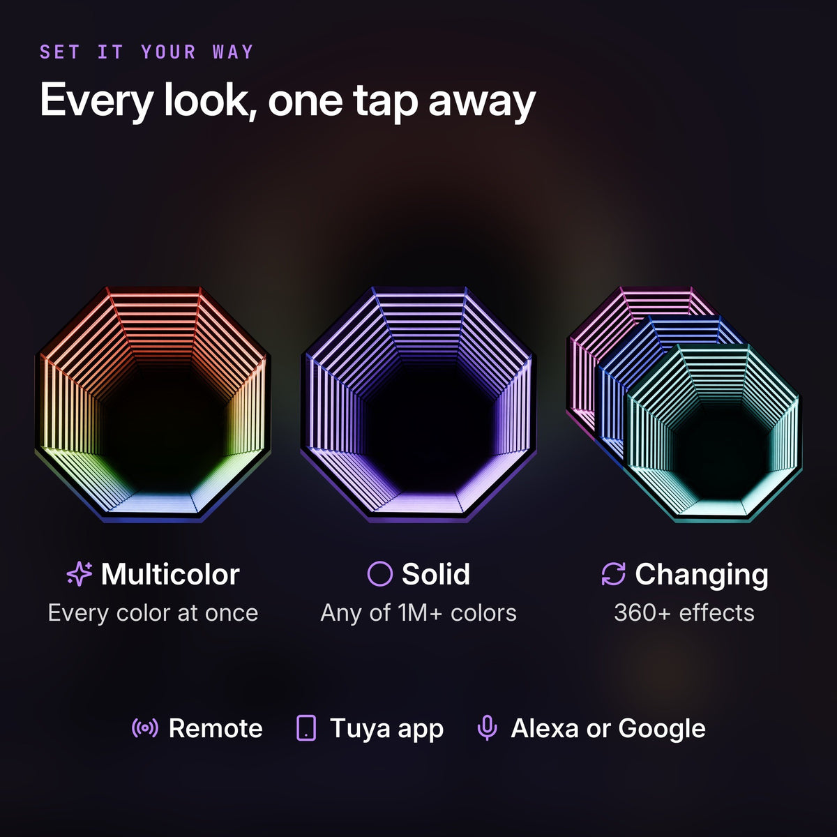 Three colour modes: multicolor, solid and changing, set from the remote, the Tuya app or Alexa or Google